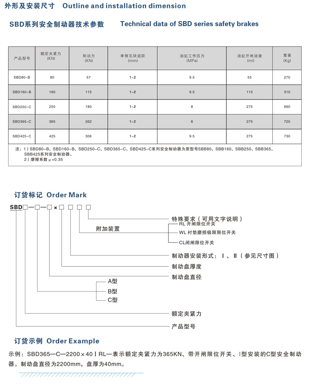 SBD-B、C系列安全制動(dòng)器